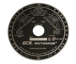 REGO Δίσκος ROTOGAGE Α9091-18L  Δείκτης στάθμης