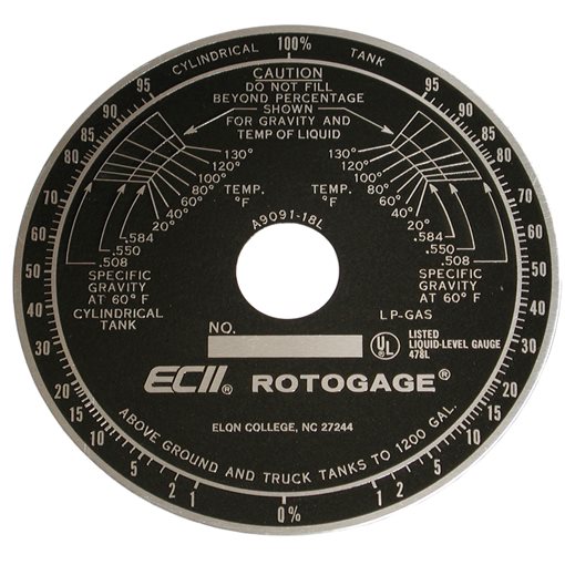 REGO Δίσκος ROTOGAGE Α9091-18L